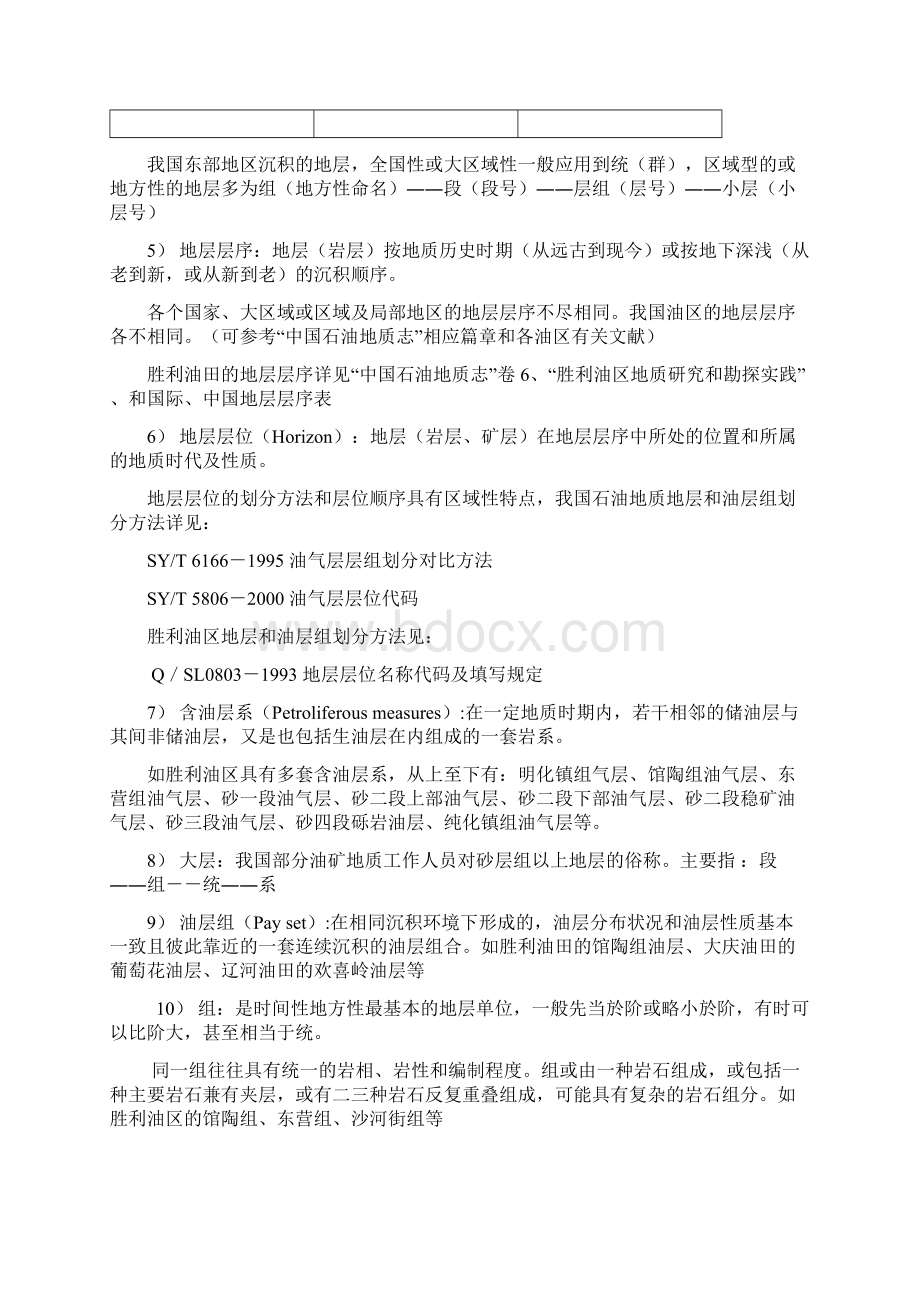 含油面积图基本概念DOCWord文档格式.docx_第2页