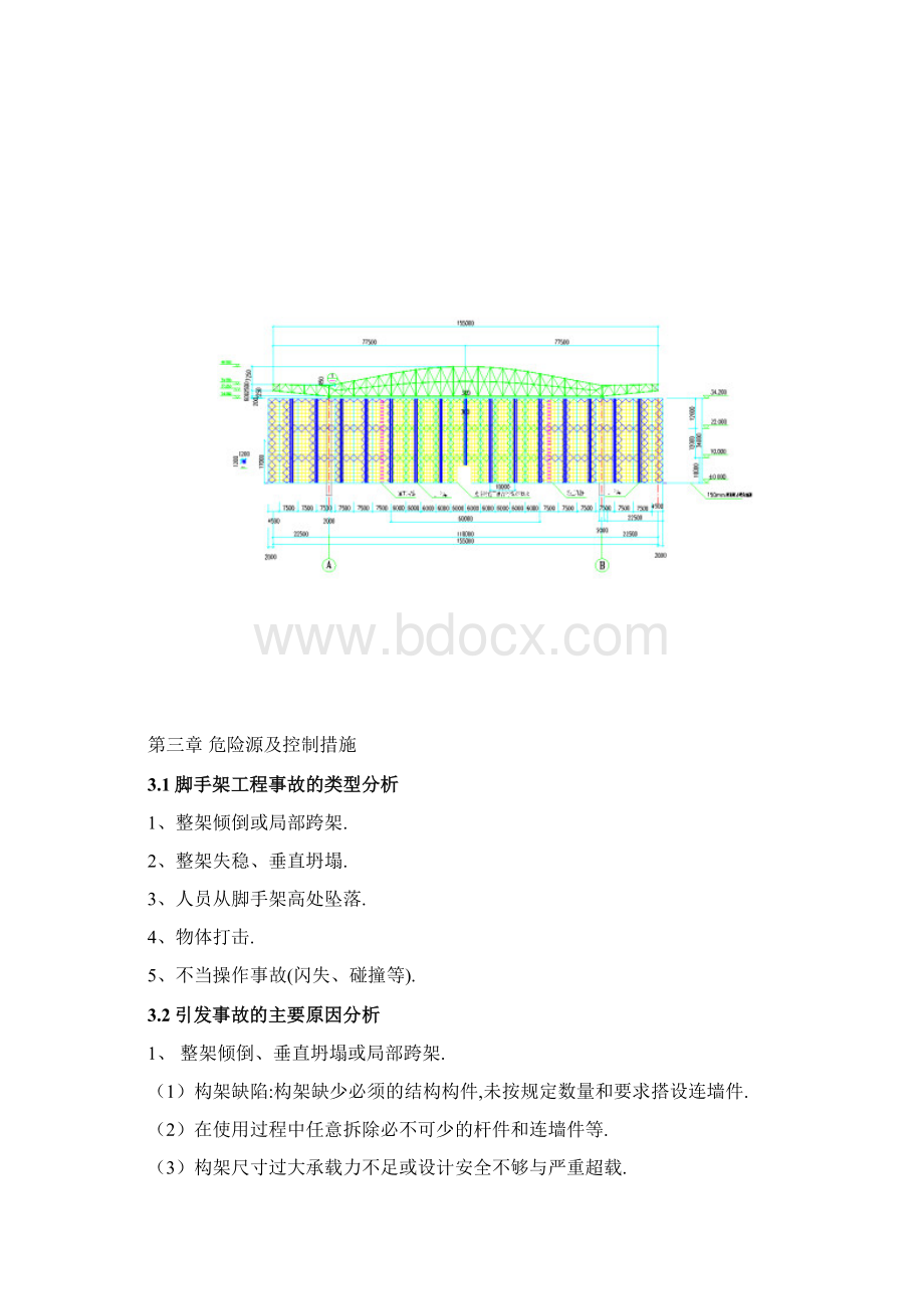 满堂脚手架拆除专项方案Word文档下载推荐.docx_第3页