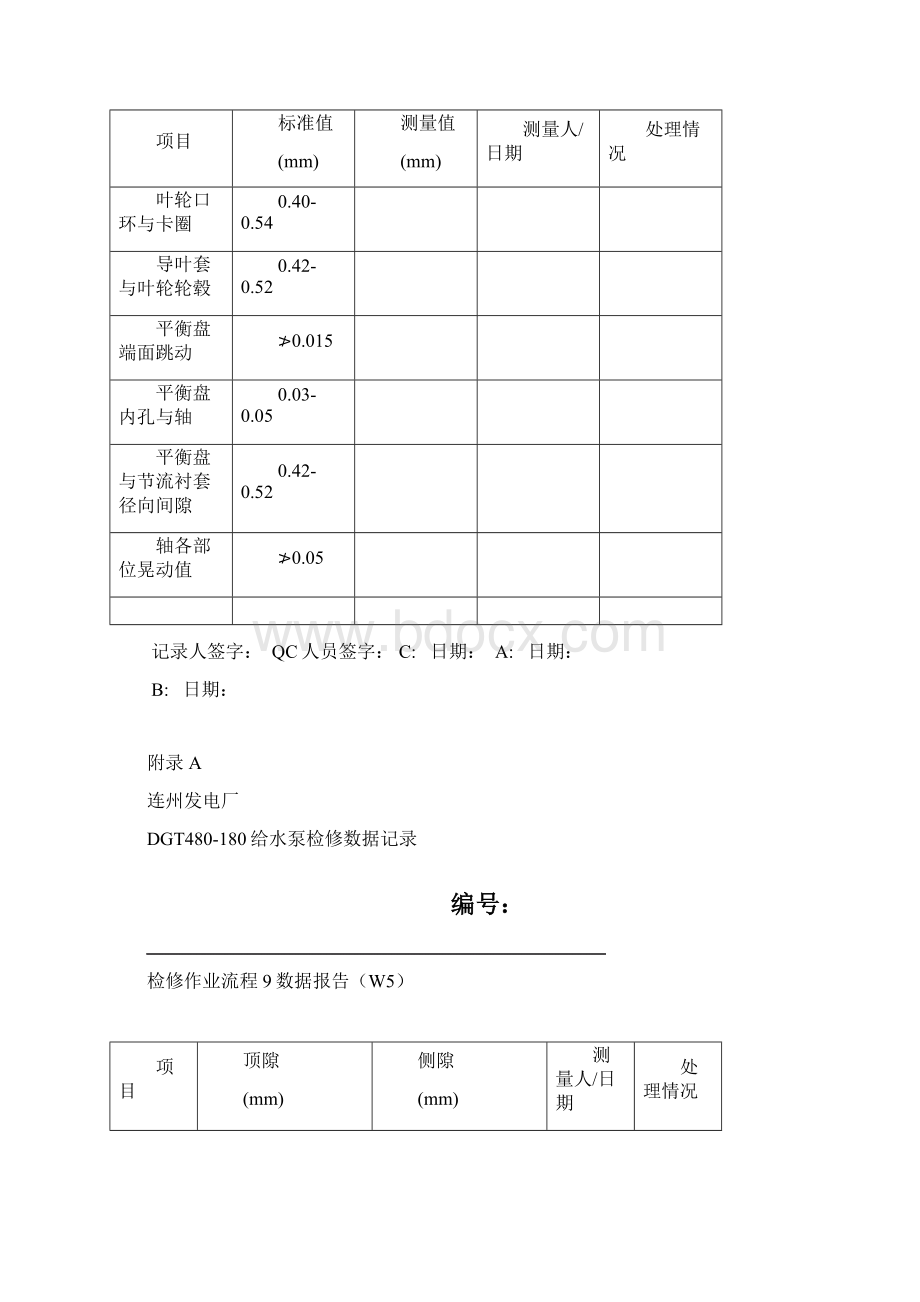 发电厂01给水泵数据记录表模板.docx_第3页