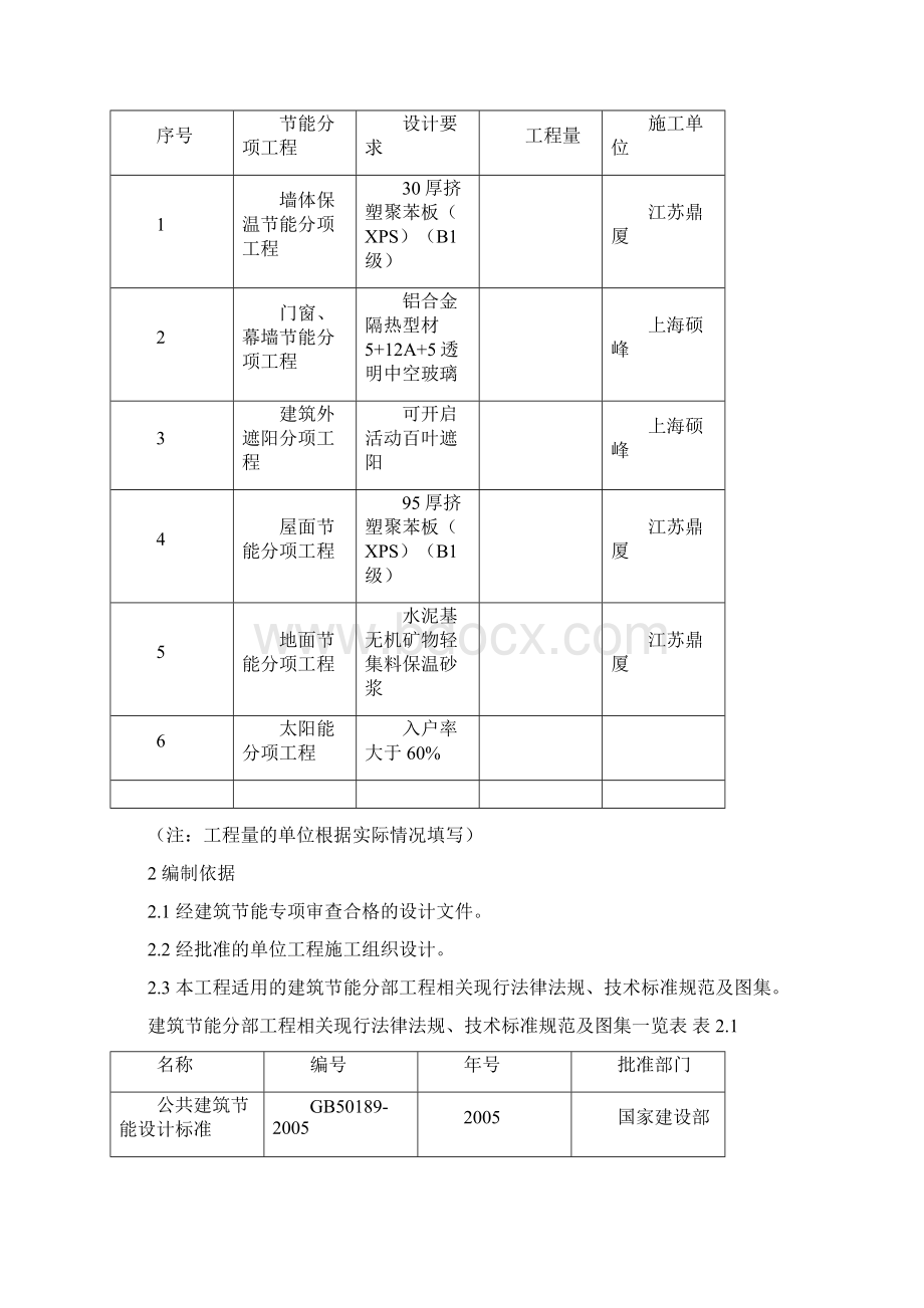 洲际逸品二期节能分部工程施工方案.docx_第2页