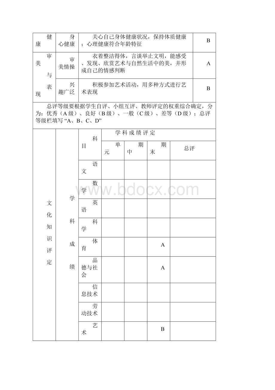 一1学生素质报告.docx_第3页