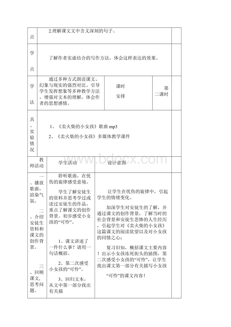 小学语文人教版课标版六年下册《卖火柴的小女孩》Word文档下载推荐.docx_第2页