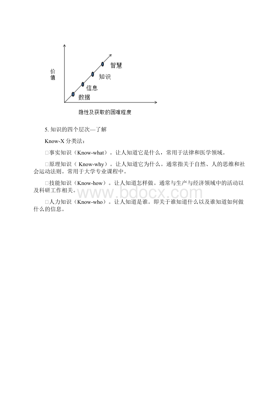 知识管理期末复习.docx_第3页