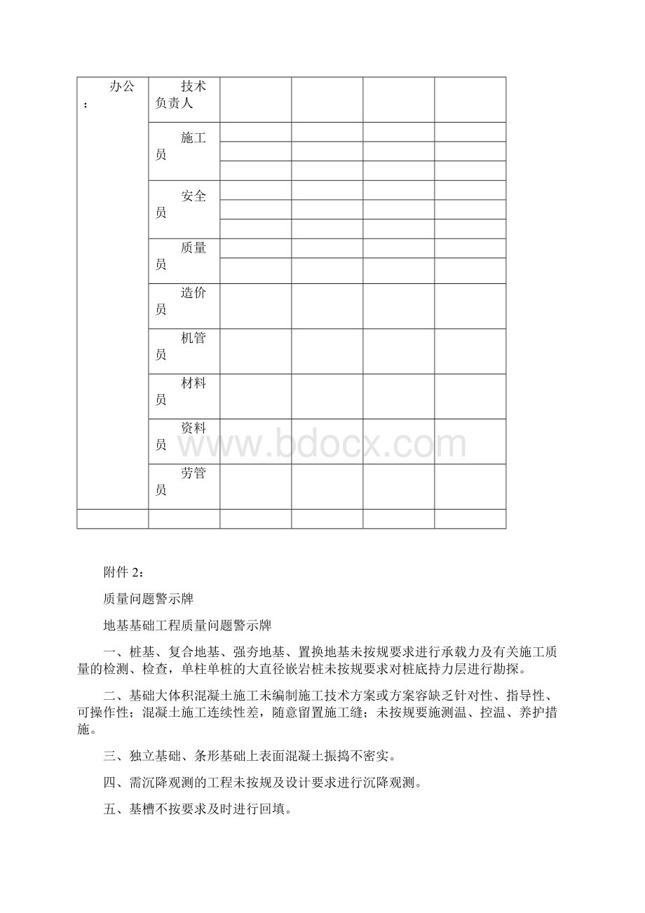 济南建筑施工现场标识牌规定Word下载.docx_第3页