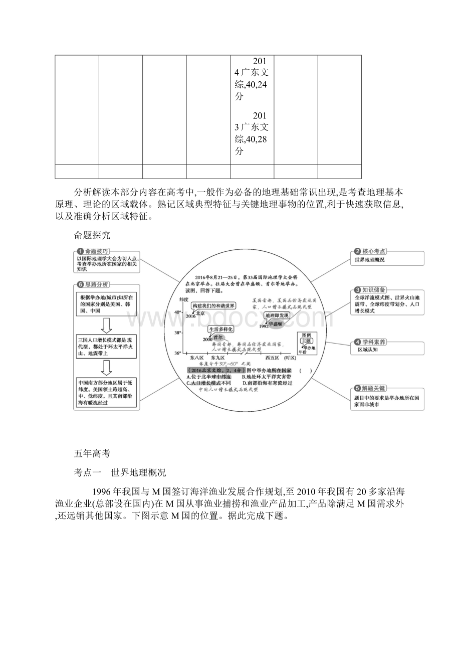 届一轮复习 版高考地理课标版第一讲 世界地理概况与亚洲 学案 Word版含答案doc.docx_第2页