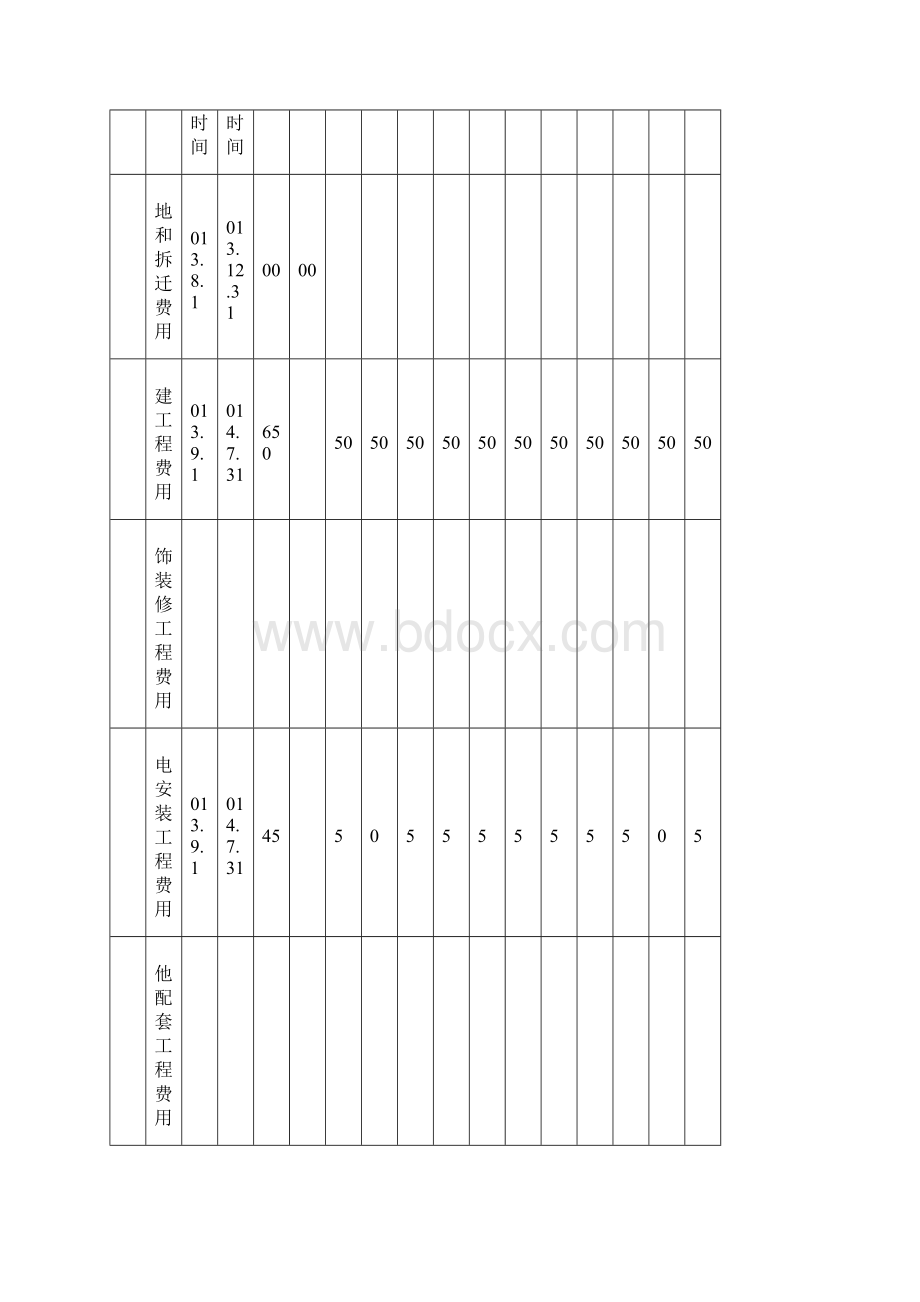 项目资金筹措方案样板精编版.docx_第2页