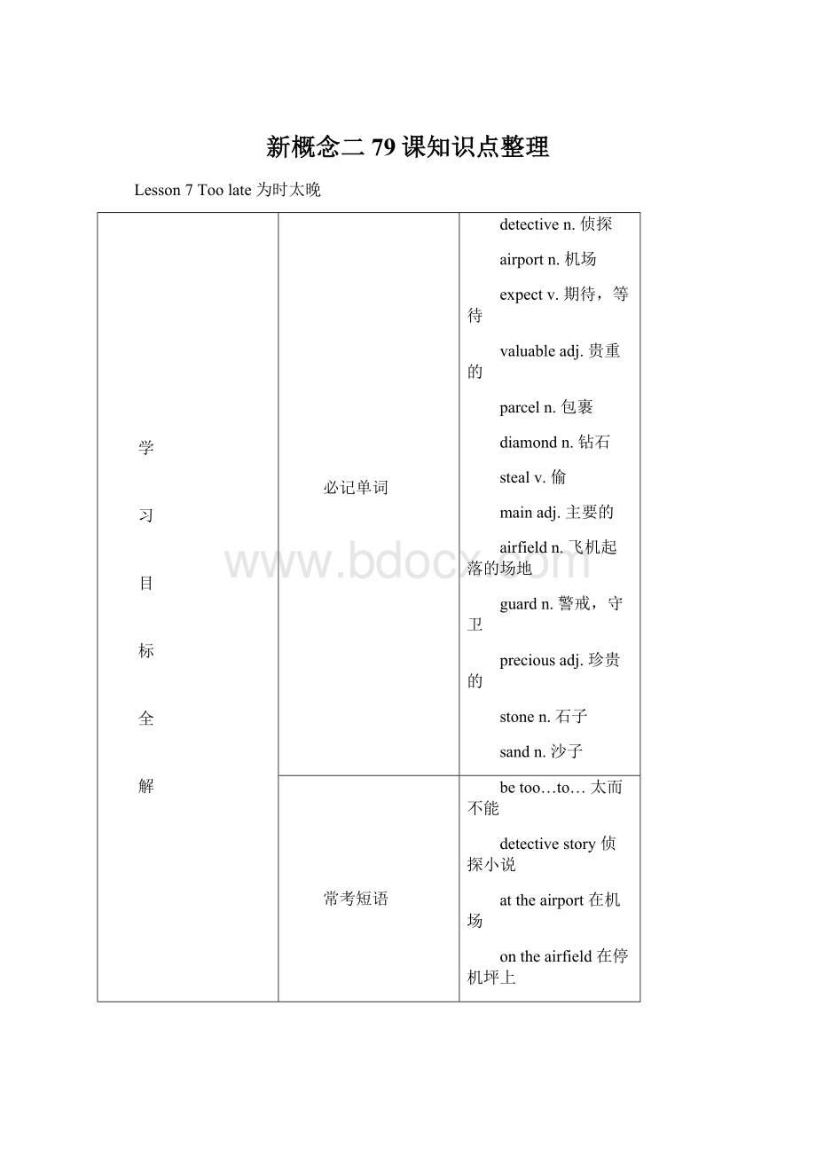 新概念二79课知识点整理Word下载.docx