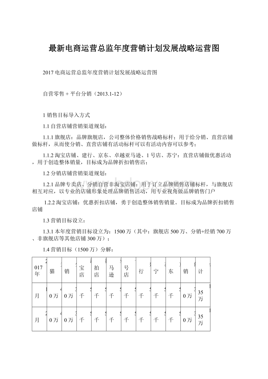 最新电商运营总监年度营销计划发展战略运营图.docx_第1页