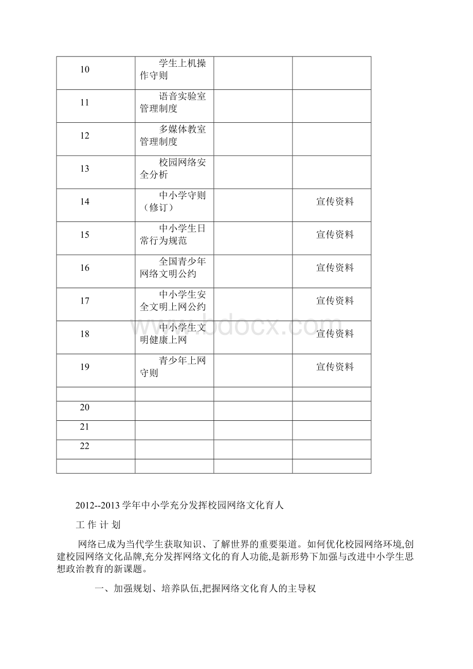 学校德育工作档案Word文档格式.docx_第2页