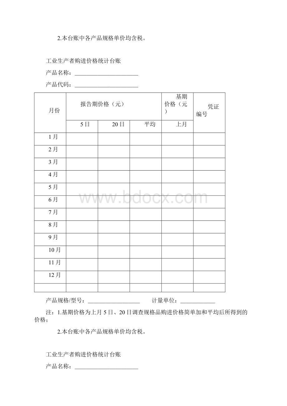 工 业 生 产 者 购 进 价 格.docx_第3页