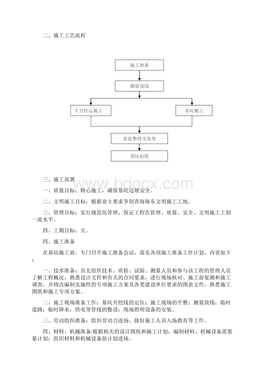 管廊深基坑开挖专项施工方案说明.docx_第3页