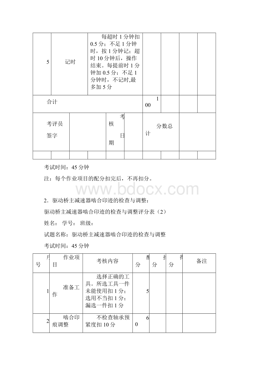 汽修1331汽车底盘技能操作试题库.docx_第2页