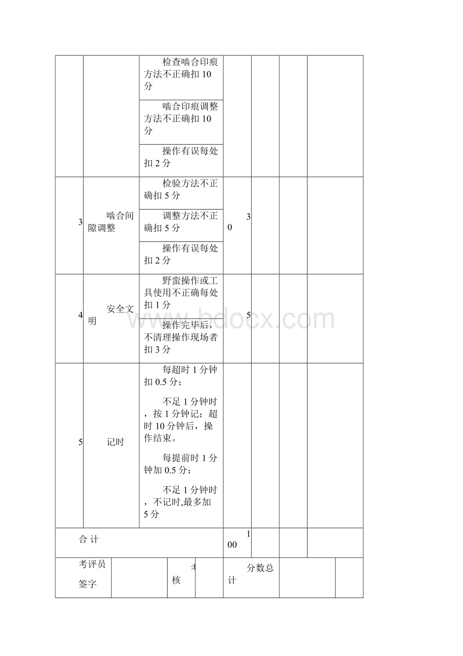 汽修1331汽车底盘技能操作试题库.docx_第3页