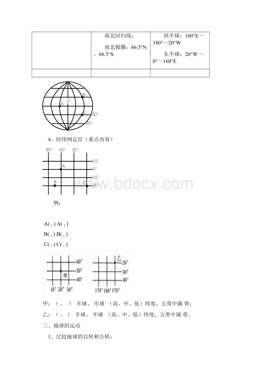 新人教版七年级上册地理期末重点知识点复习提纲图文填空版含答案Word格式文档下载.docx_第2页