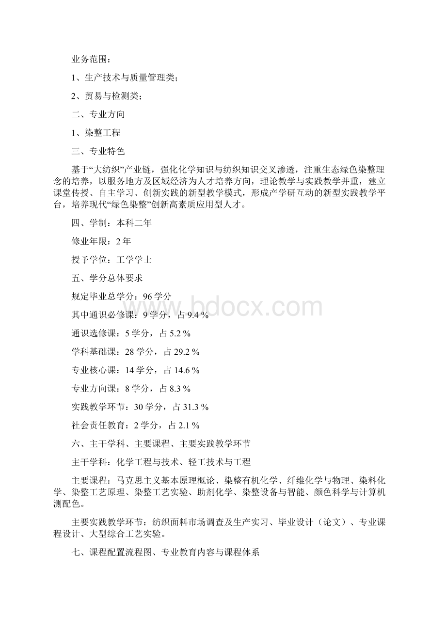 轻化工程专升本专业指导性培养方案模板Word文件下载.docx_第2页