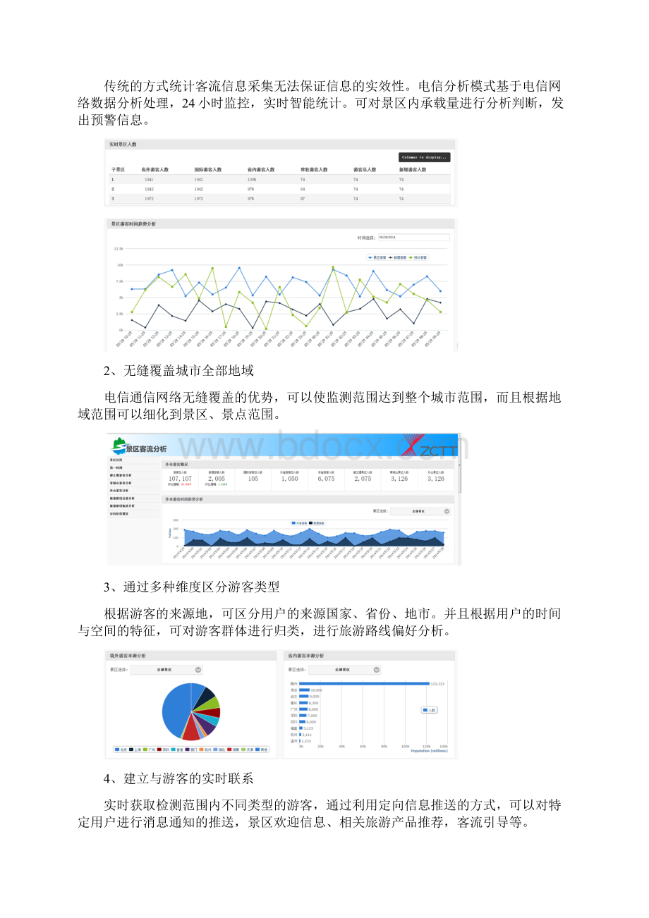 景区客流分析系统Word文件下载.docx_第3页