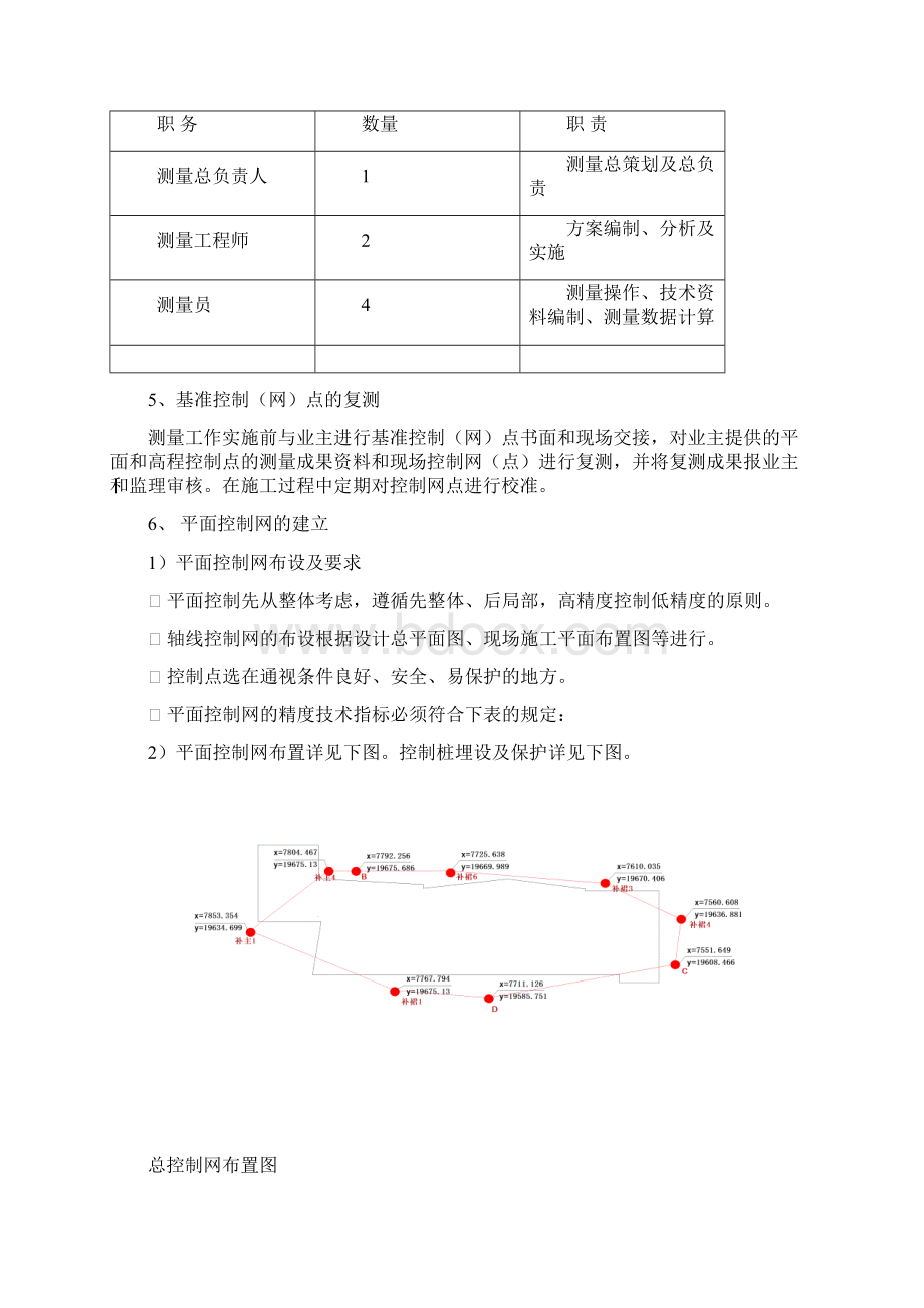 主楼测量方案广电工程项目部 测量施工方案.docx_第3页