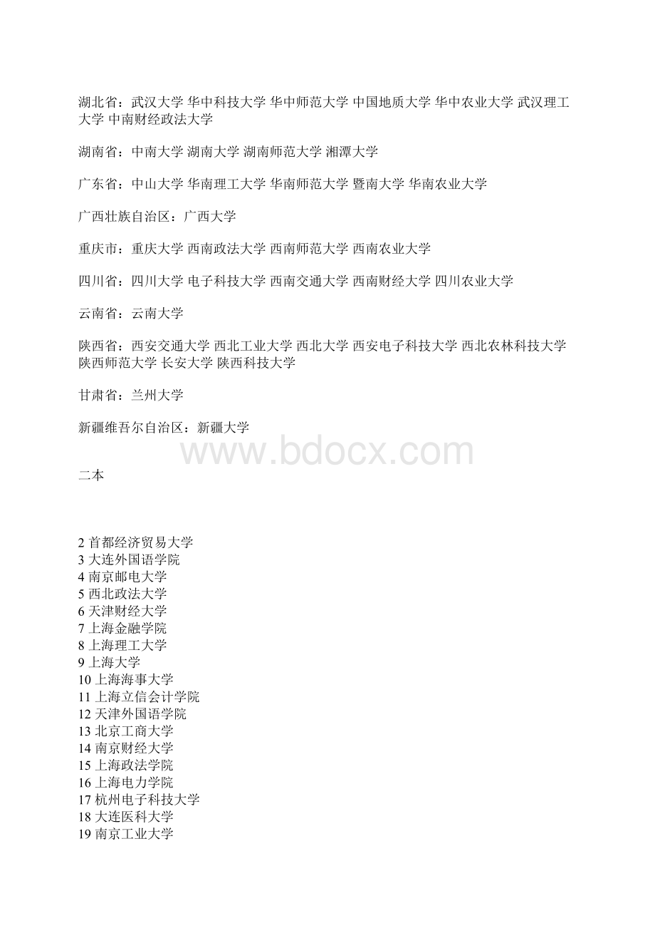 全国重点大学名录Word格式文档下载.docx_第3页