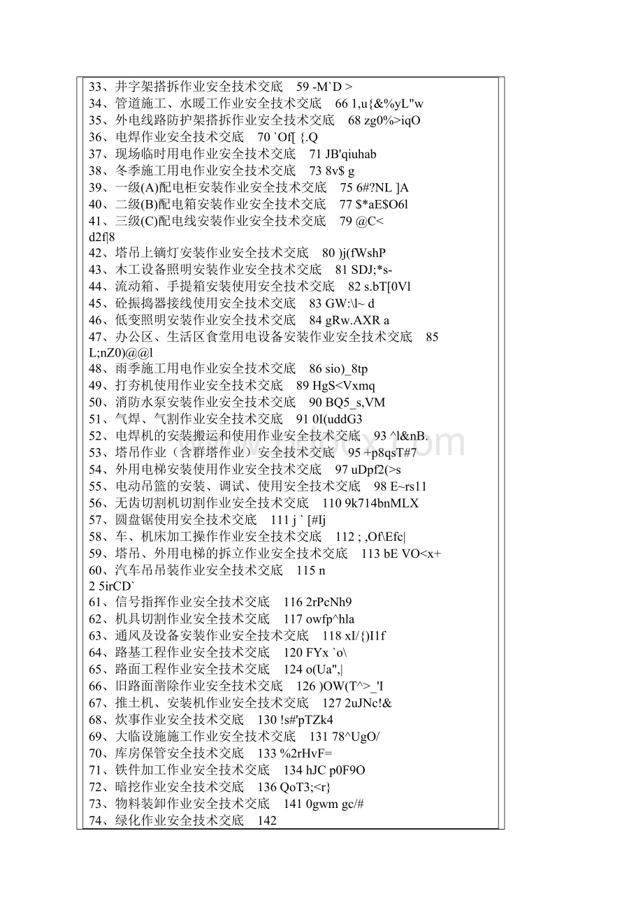 全套安全技术交底范本.docx_第2页