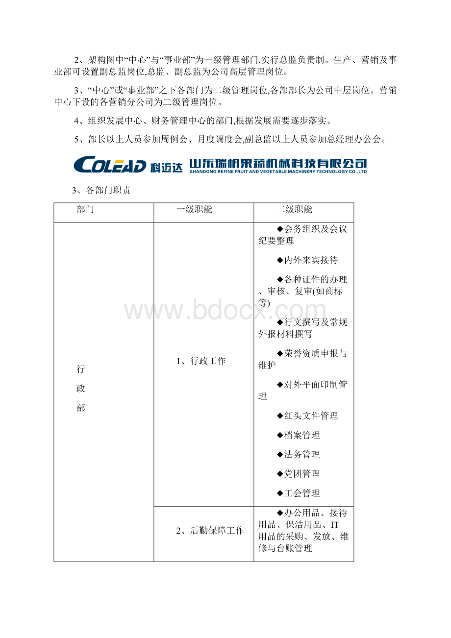 组织架构与部门职责Word下载.docx_第2页