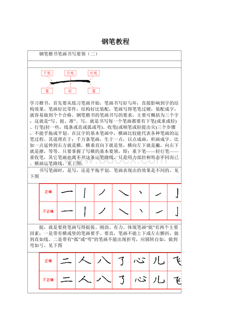 钢笔教程.docx_第1页