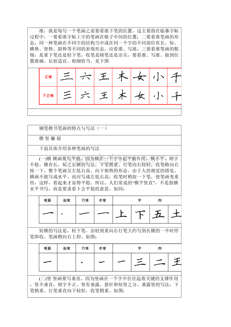 钢笔教程.docx_第2页