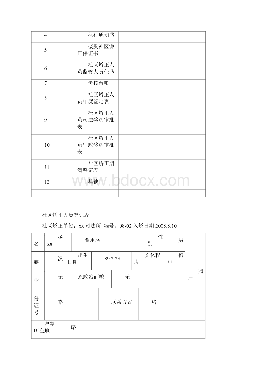 社区矫正对象档案正档1.docx_第2页