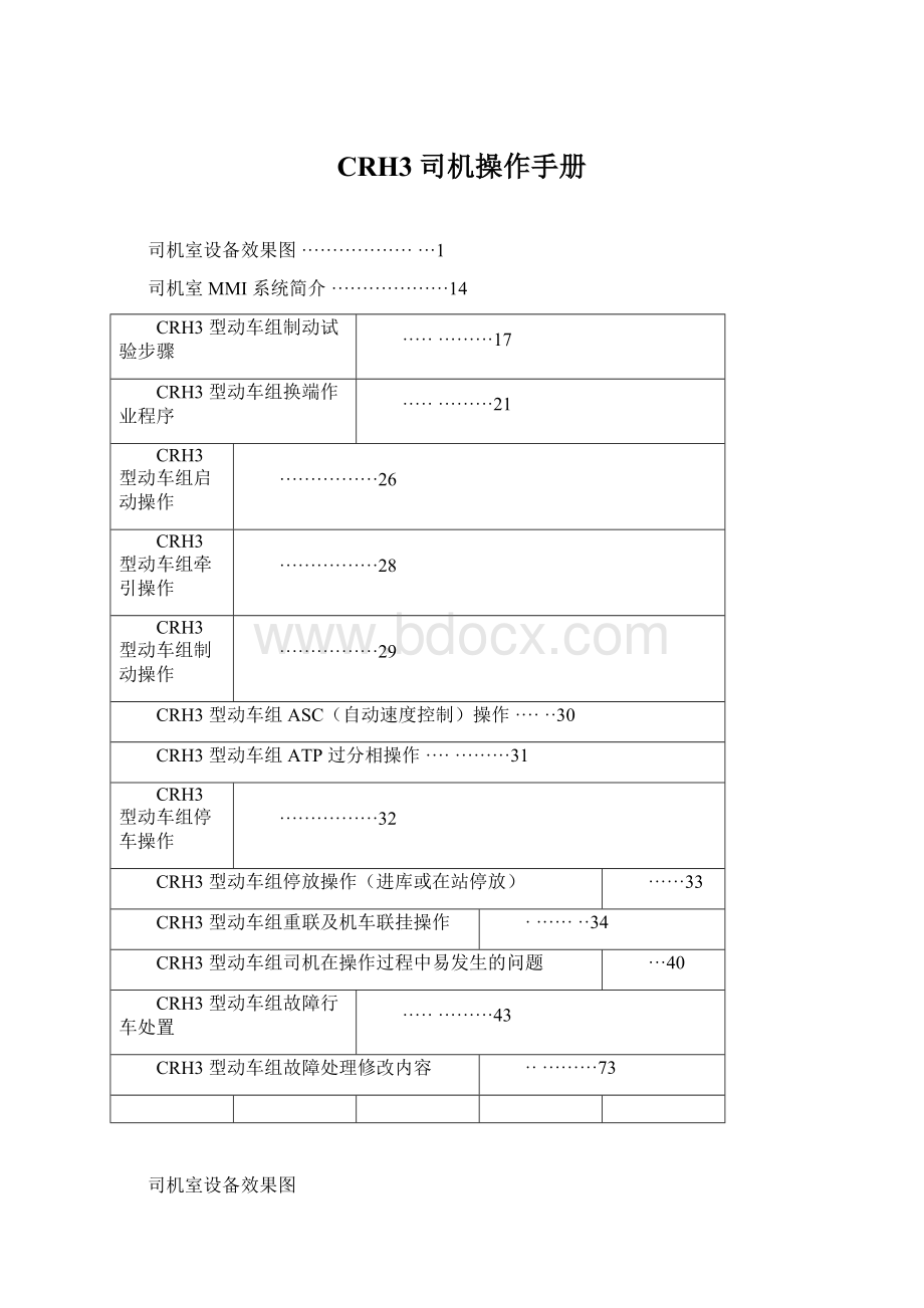 CRH3司机操作手册Word格式文档下载.docx_第1页