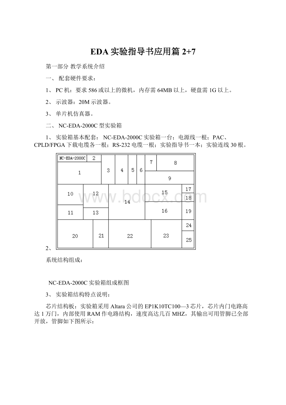 EDA实验指导书应用篇2+7Word格式.docx