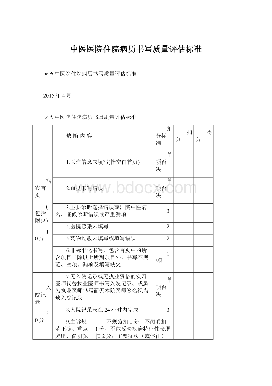 中医医院住院病历书写质量评估标准Word下载.docx