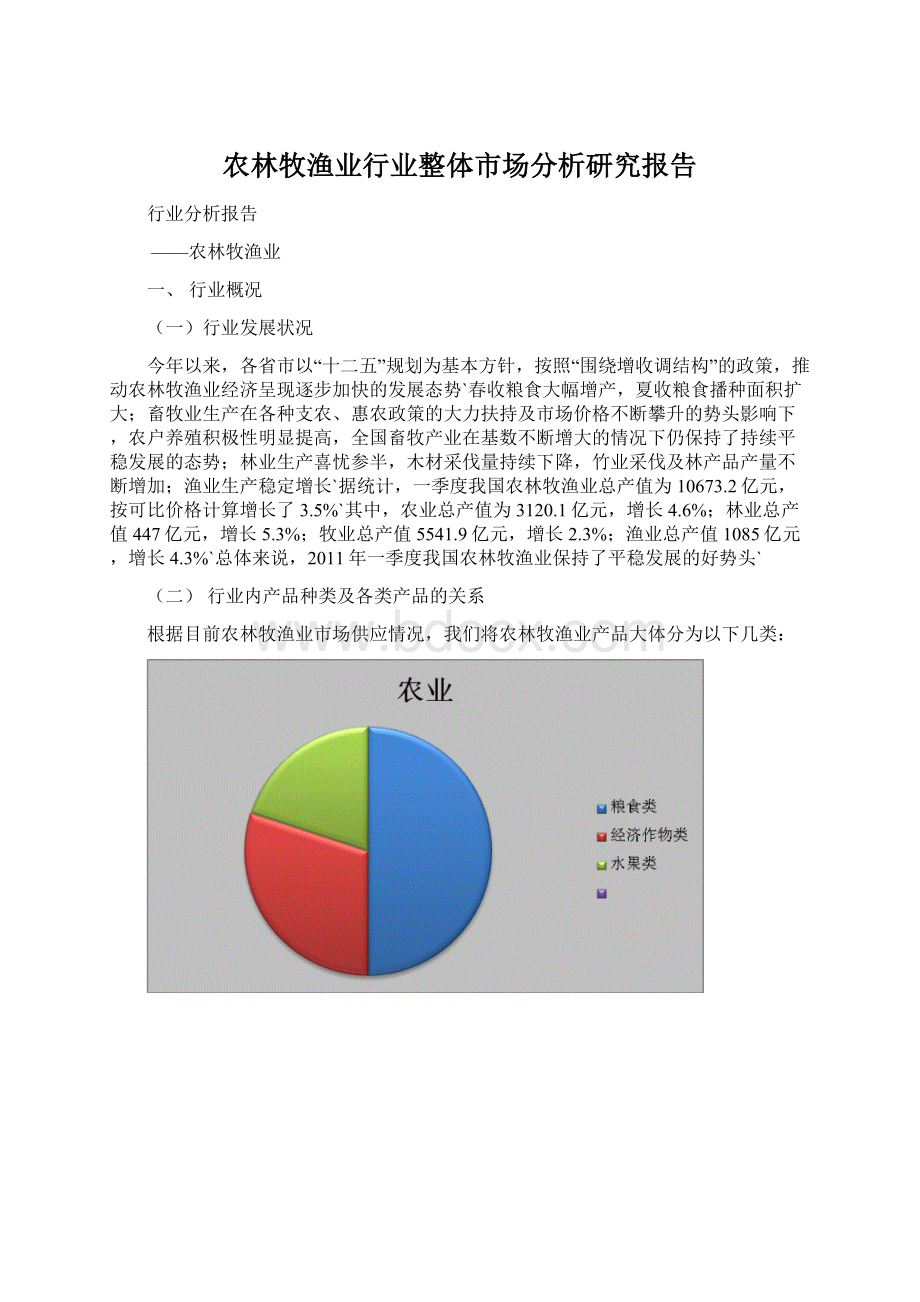 农林牧渔业行业整体市场分析研究报告.docx