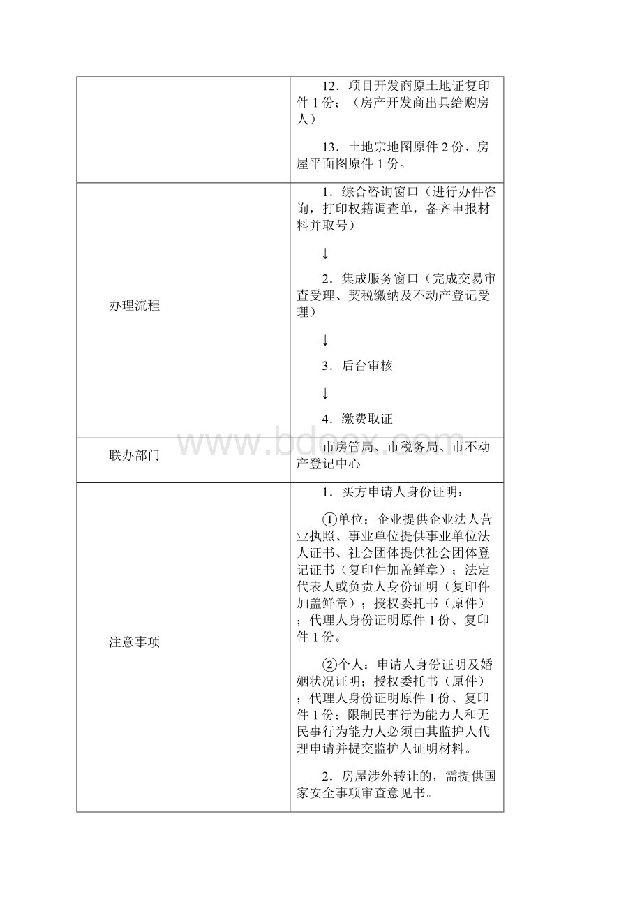 房屋交易登记一次性告知单.docx_第2页