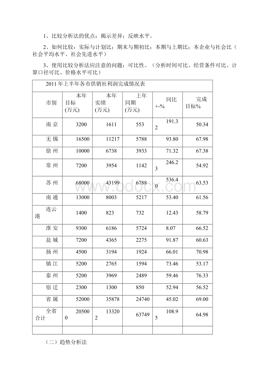 财务统计分析报告DOCWord下载.docx_第3页