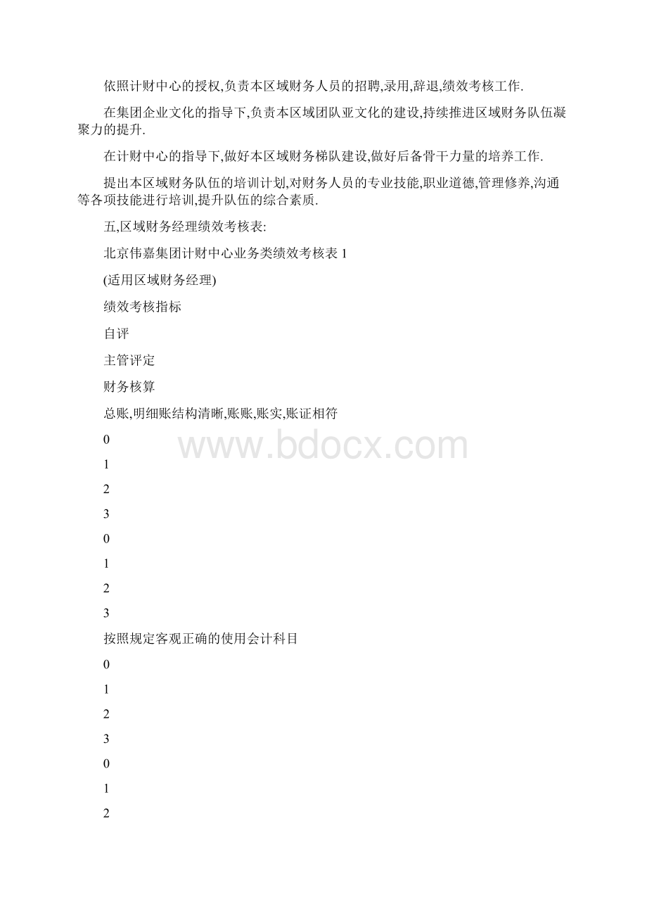 集团财务系统绩效考核制度Word文档格式.docx_第3页