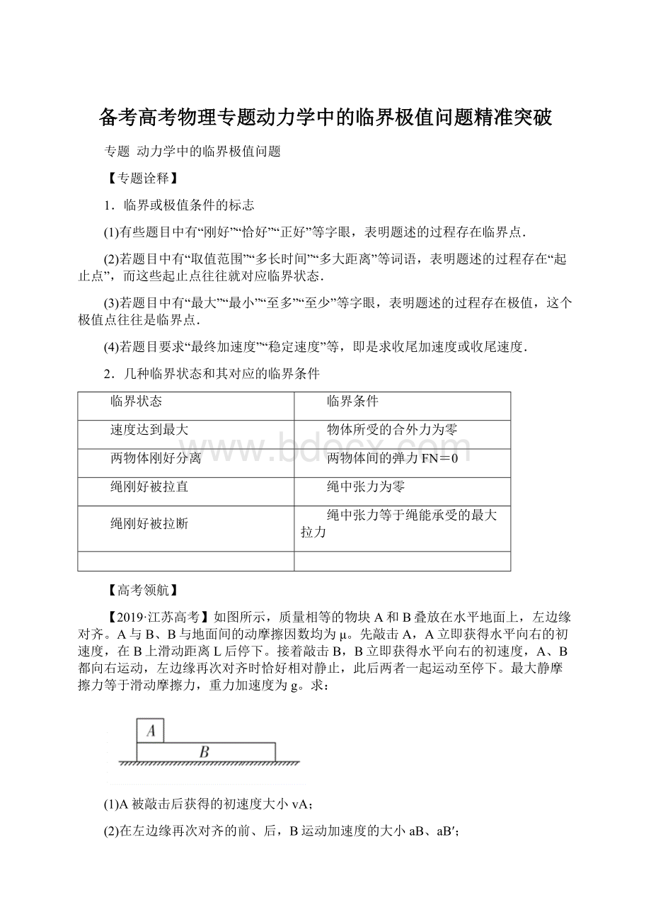 备考高考物理专题动力学中的临界极值问题精准突破Word文档格式.docx_第1页