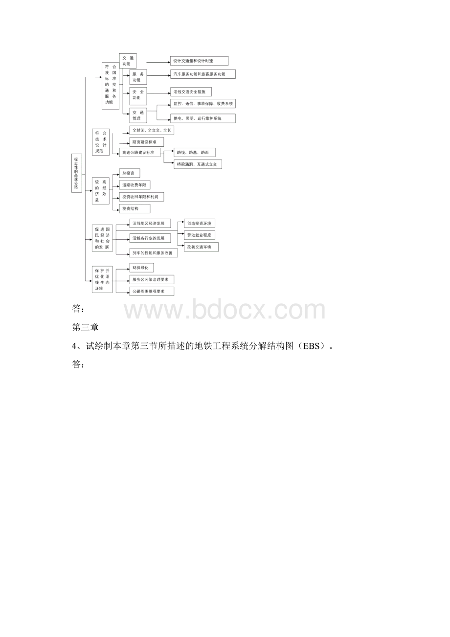 工程项目管理课后习题答案.docx_第3页