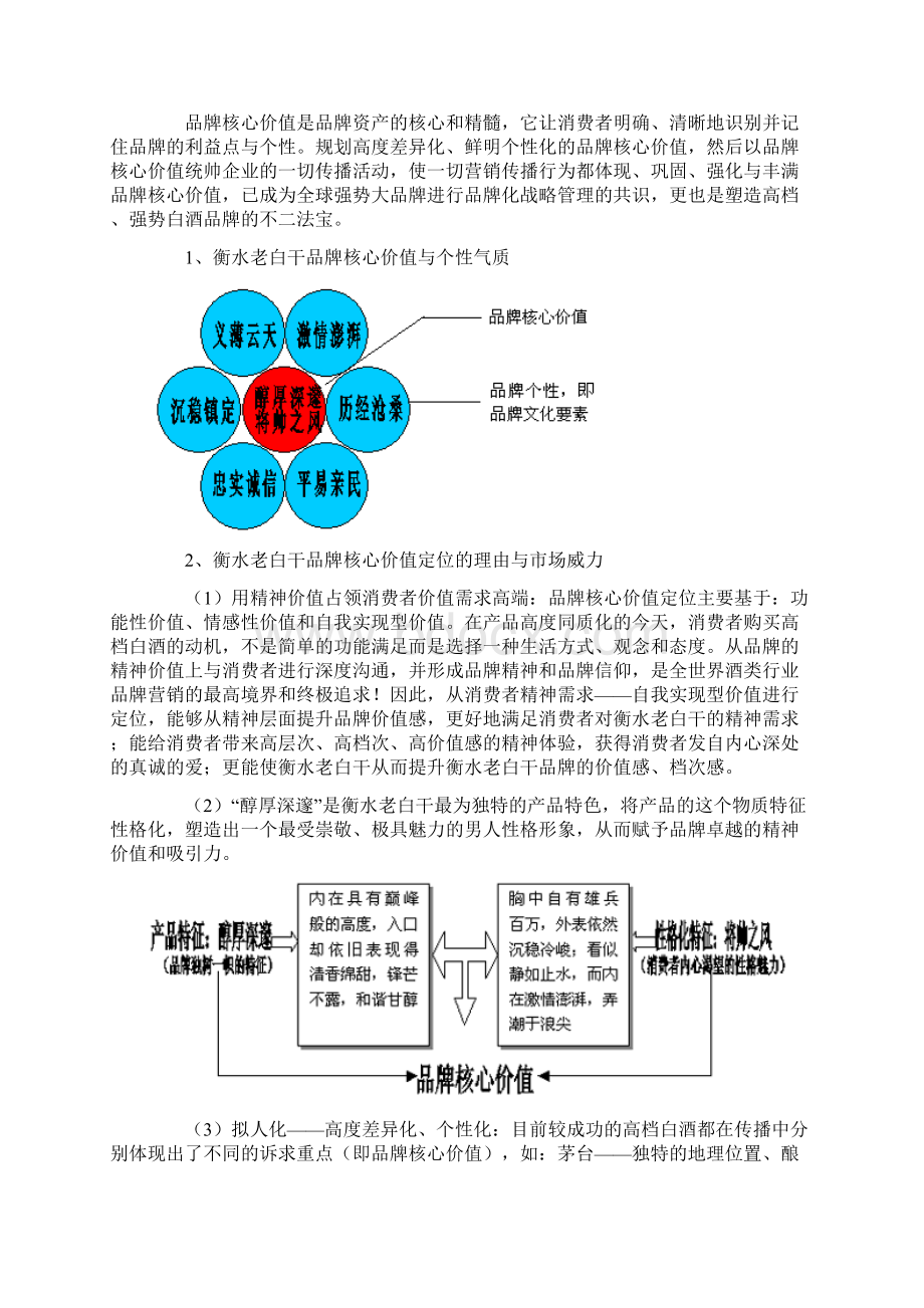 衡水老白干品牌战略规划范例分析报告.docx_第3页