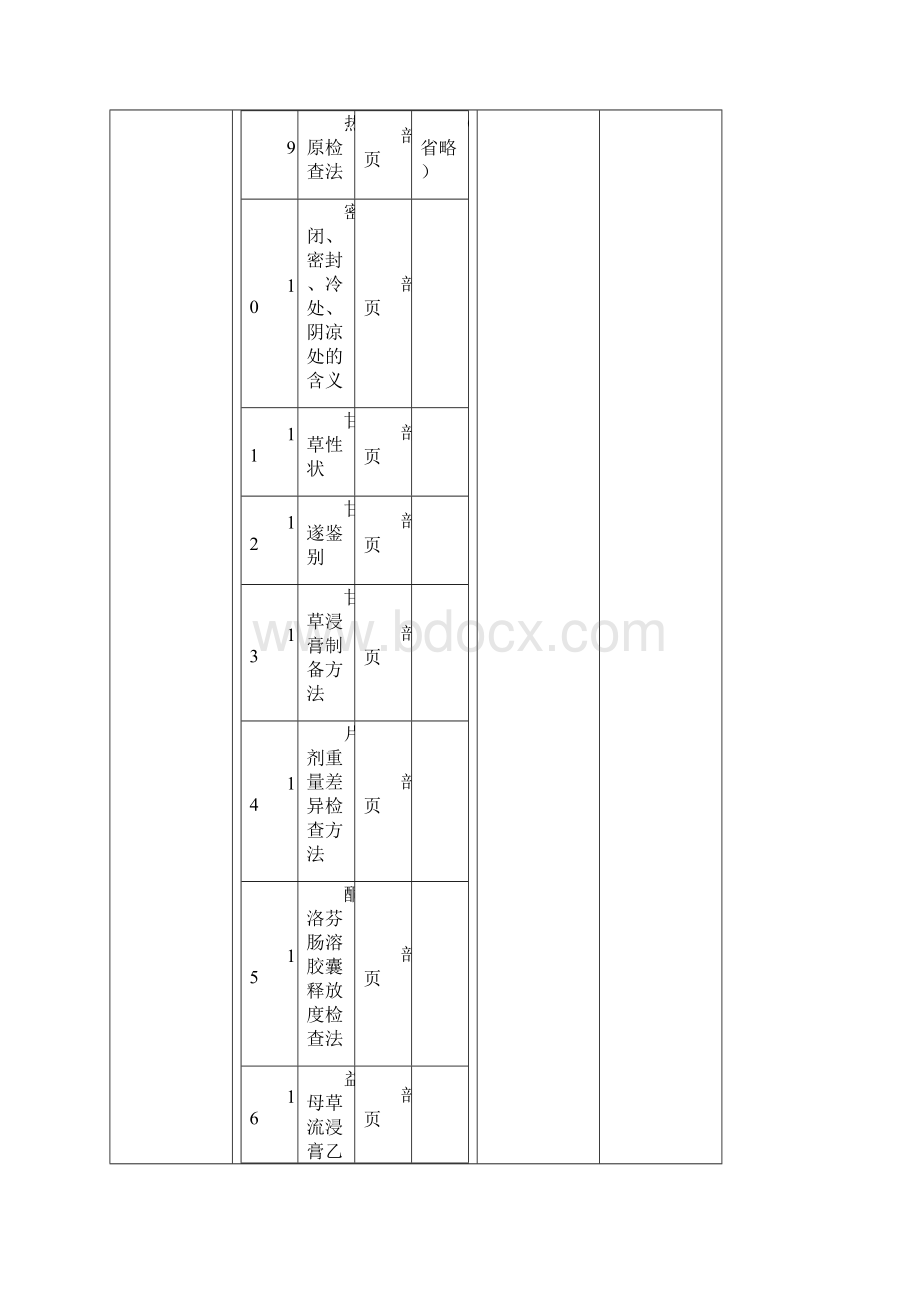 《药剂学》实验教案全解析.docx_第3页