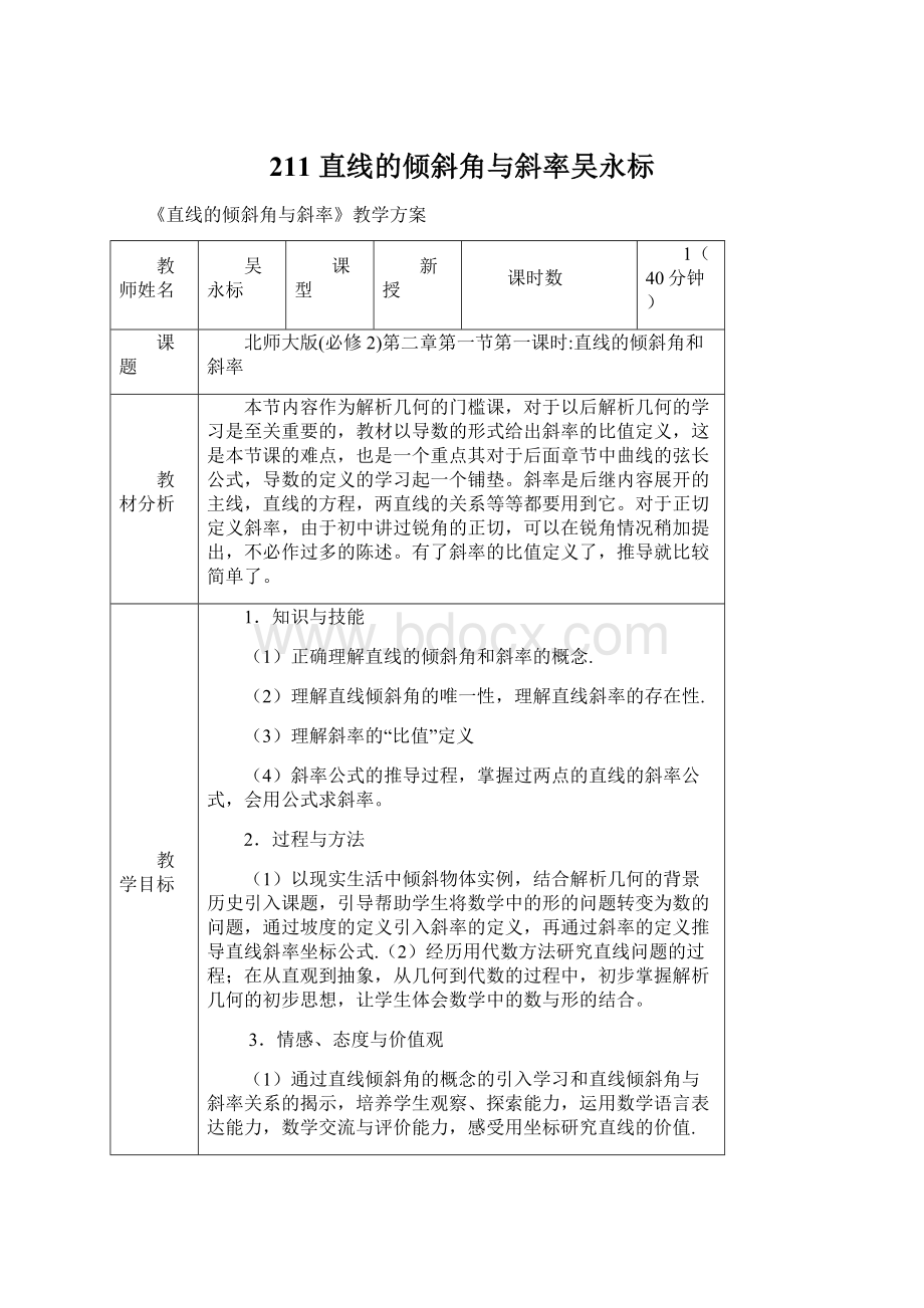 211 直线的倾斜角与斜率吴永标.docx_第1页