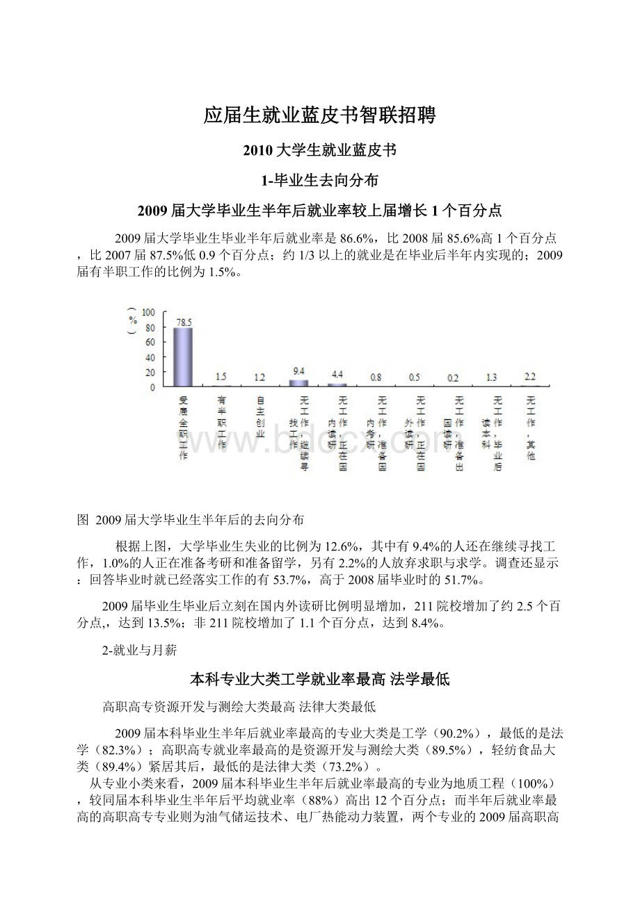 应届生就业蓝皮书智联招聘Word格式.docx