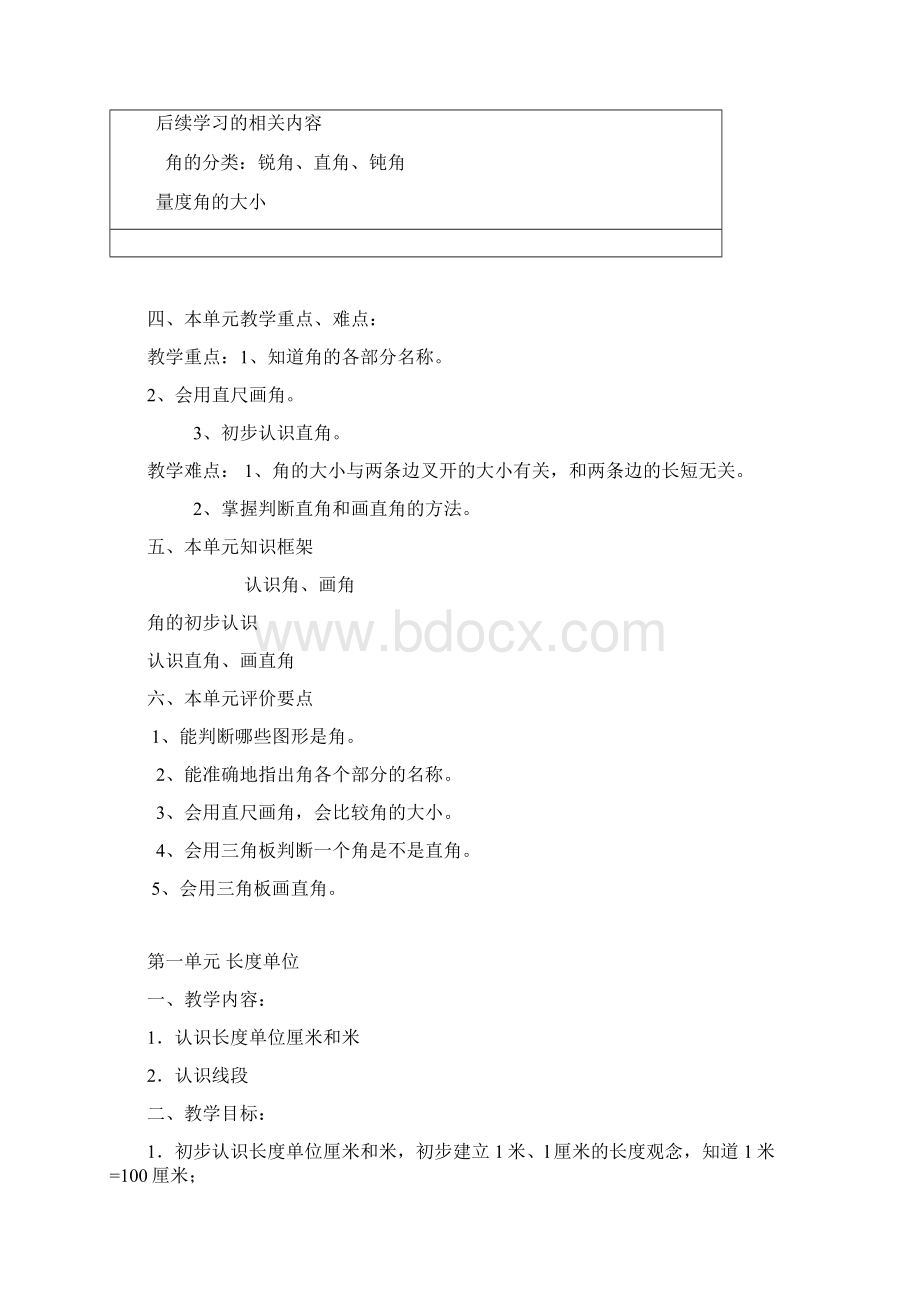 新人教二年级数学《角的初步认识》单元教学计划Word文档下载推荐.docx_第2页