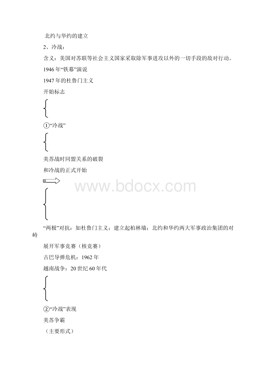 九年级历史复习资料2.docx_第2页