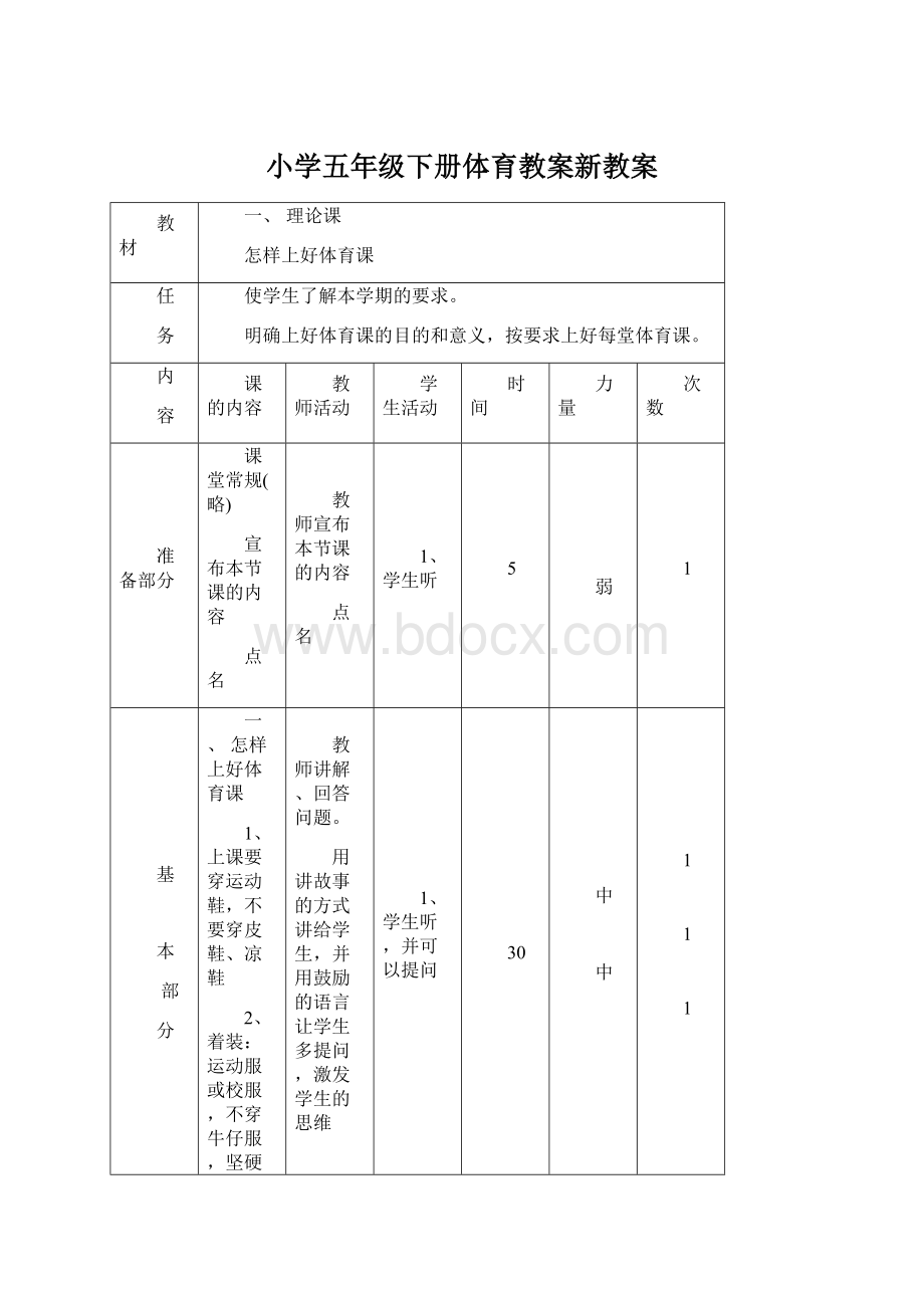 小学五年级下册体育教案新教案.docx_第1页