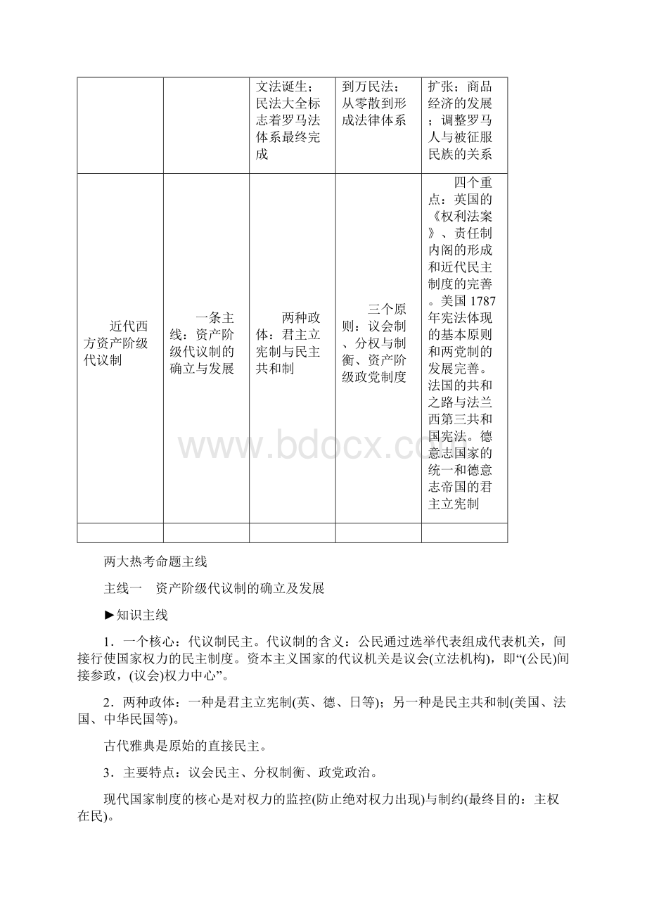 届高考历史一轮复习第二单元古代希腊罗马和近代西方的政治制度单元拔高教案岳麓版文档格式.docx_第2页