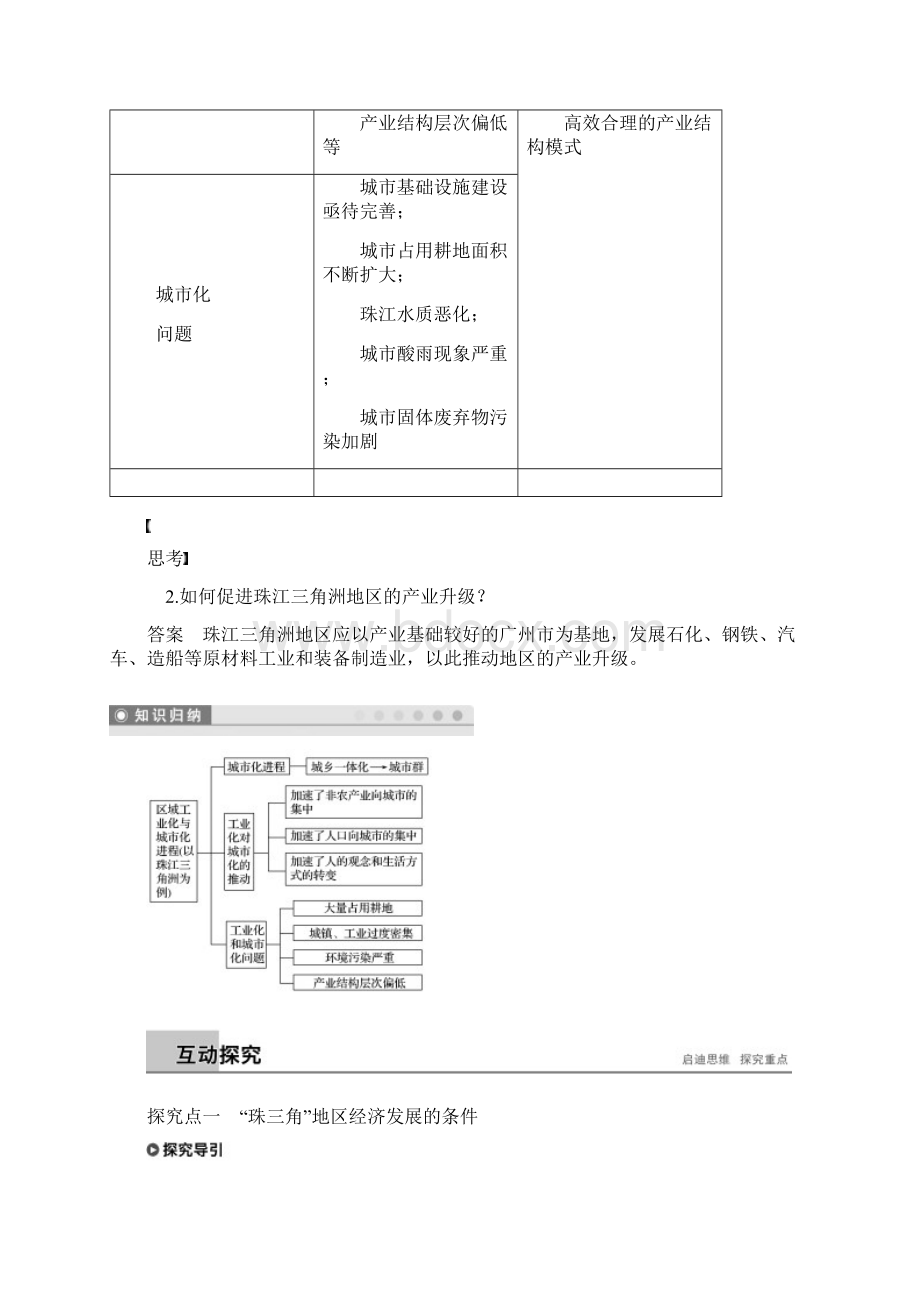 版高中地理第二章区域可持续发展第六节区域工业化与城市化进程学案中图版必修3.docx_第3页