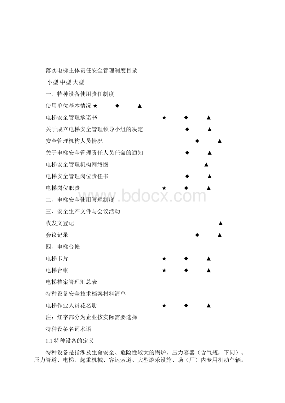 电梯安全管理制度使用单位Word格式文档下载.docx_第2页