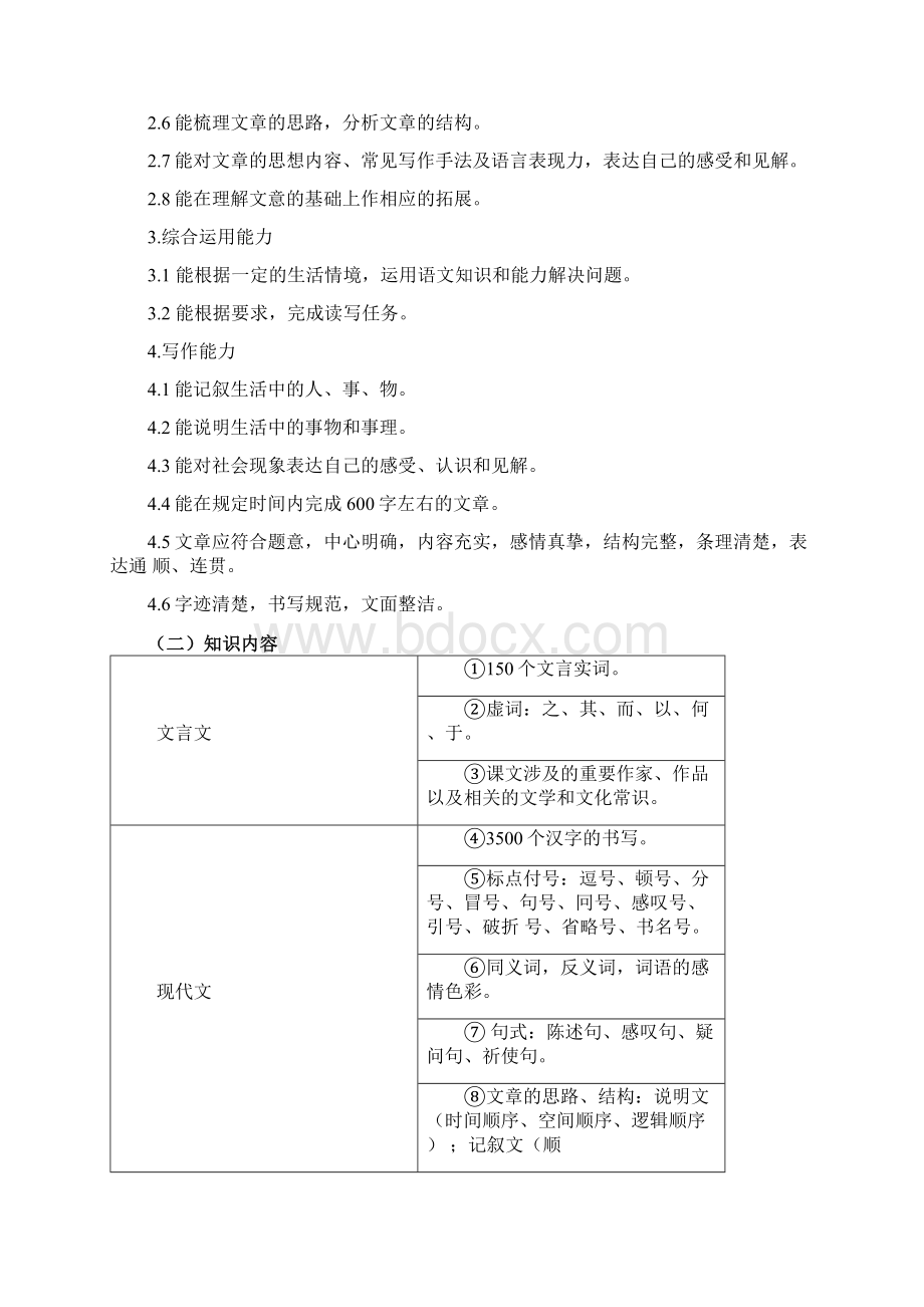 上海中考语文考试大纲WORD版Word文档下载推荐.docx_第2页