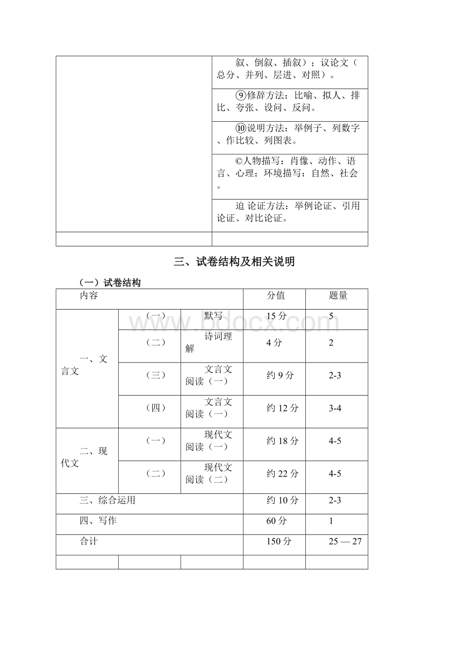 上海中考语文考试大纲WORD版Word文档下载推荐.docx_第3页