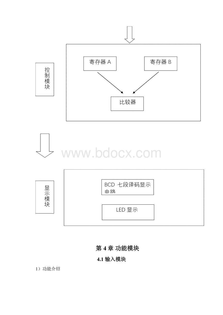 EDA课程设计报告电子密码锁设计.docx_第3页