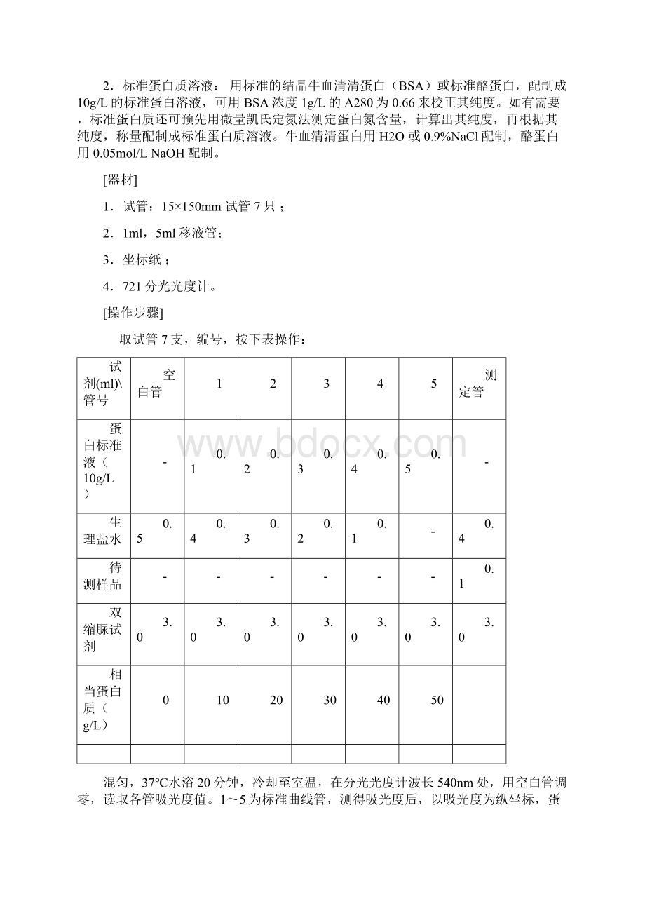 蛋白质含量测定和方法汇总.docx_第3页